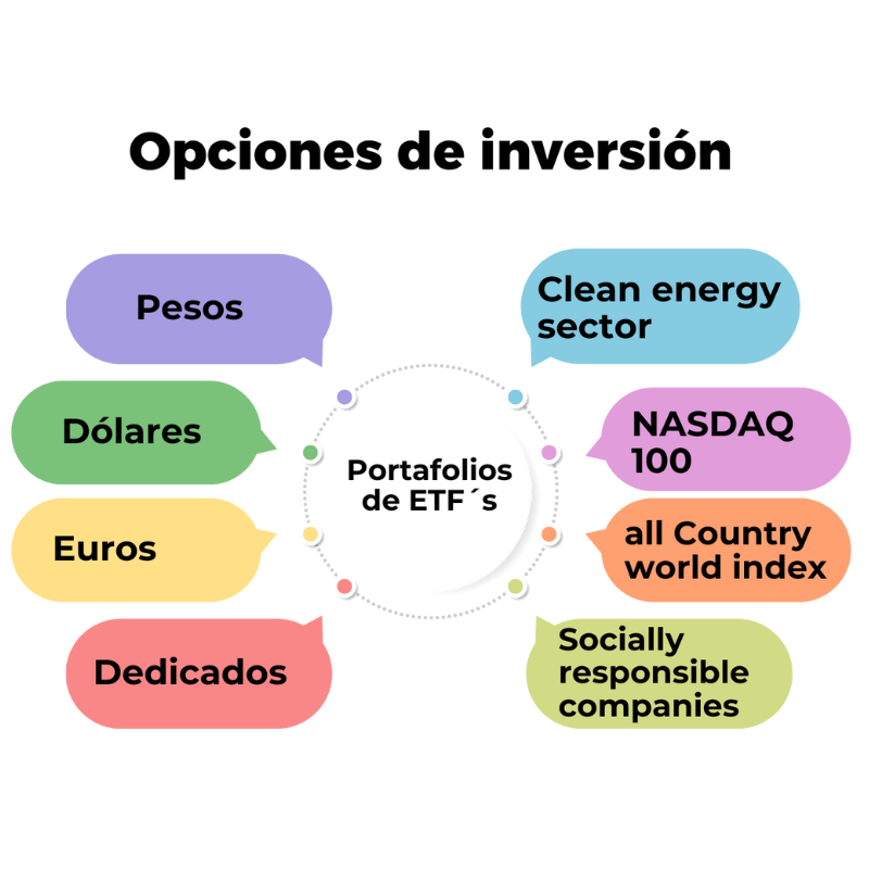 plan de ahorro para el retiro